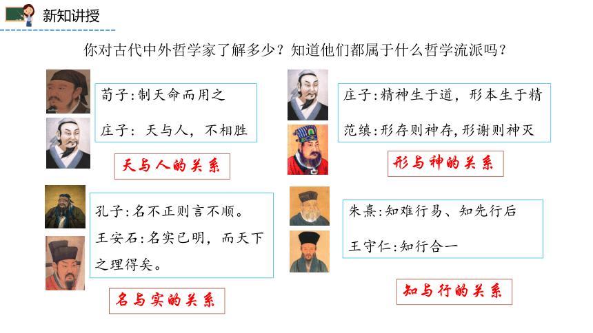 【核心素养目标】1.2 哲学的基本问题 课件(共38张PPT+1个内嵌视频) 2023-2024学年高中政治统编版必修四哲学与文化