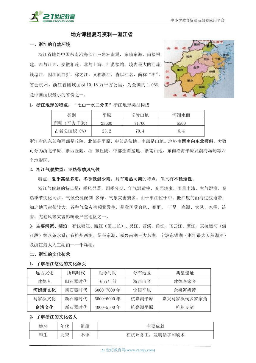 浙江省人文地理中考开卷考试指南