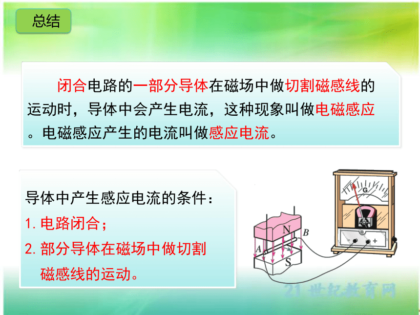 20.5 磁生电 课件（共29张PPT）人教版物理九年级全一册