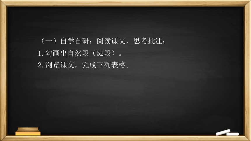 17《孤独之旅》课件(共37张PPT)