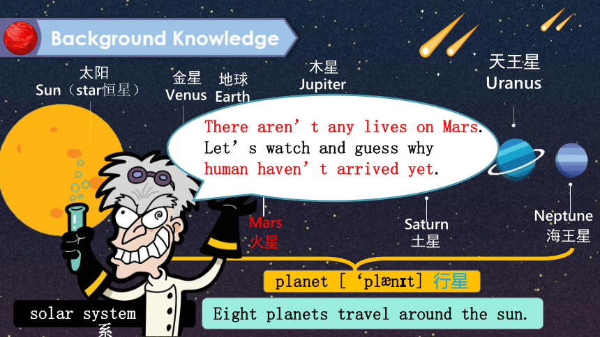 Module 3  Journey to space Unit 1 Has it arrived yet?课件(共53张PPT)+内嵌音视频