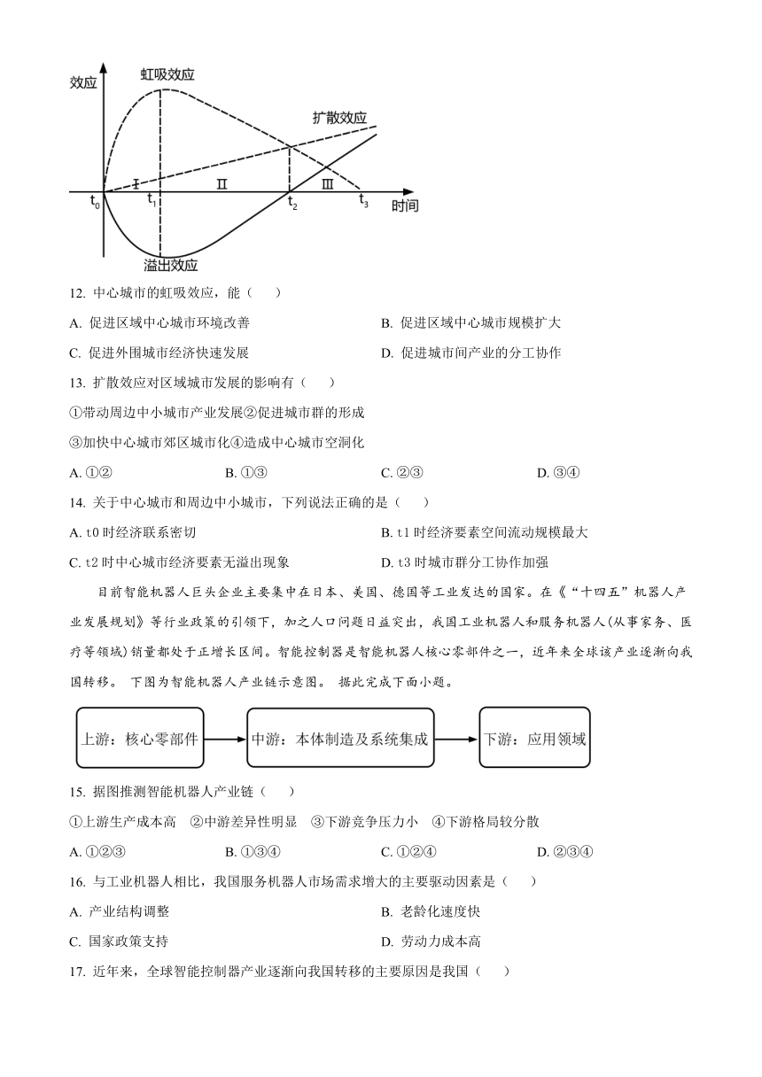 江西省宜春市丰城名校2023-2024学年高二上学期12月月考试题 地理（解析版）