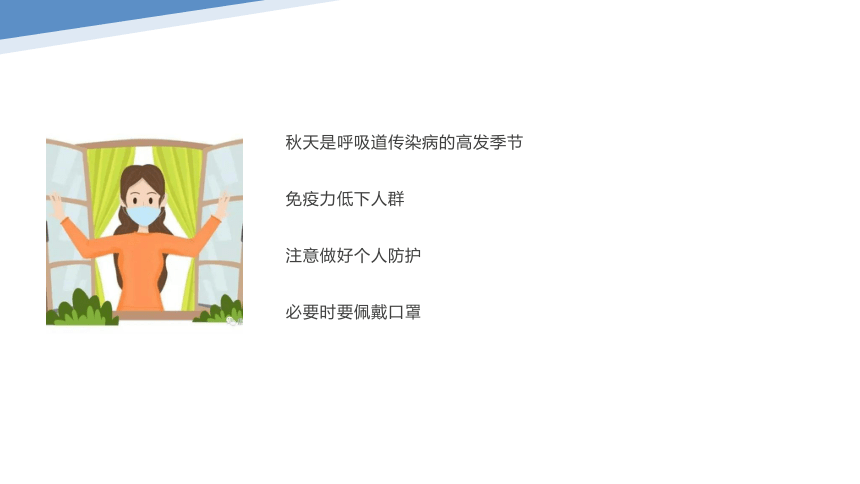 小学生安全教育主题班会  支原体肺炎戴口罩！戴口罩！戴口罩！课件(共24张PPT)