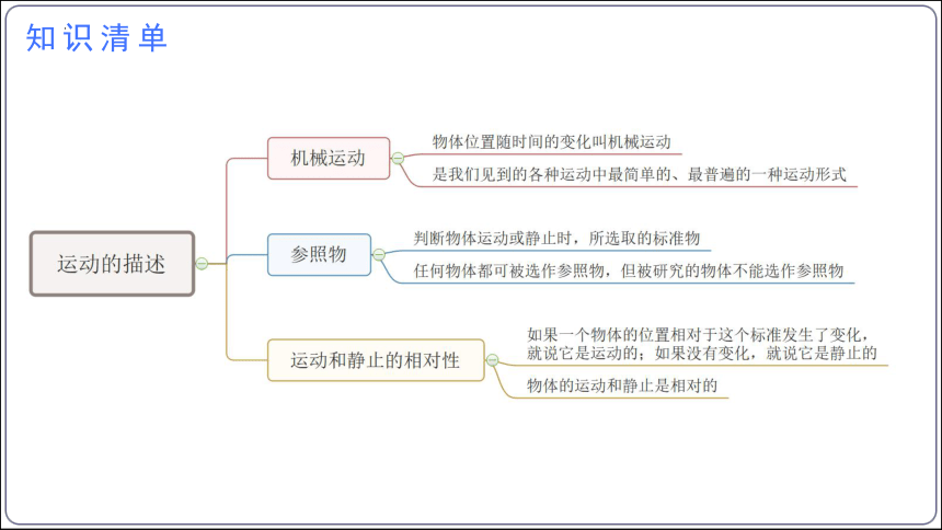 第一章 机械运动【2023秋人教八上物理期中复习考点过关讲练】（串讲习题课件）(共31张PPT)