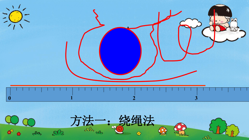 人教版六年级上册数学第5单元《圆的周长》（课件）(共33张PPT)