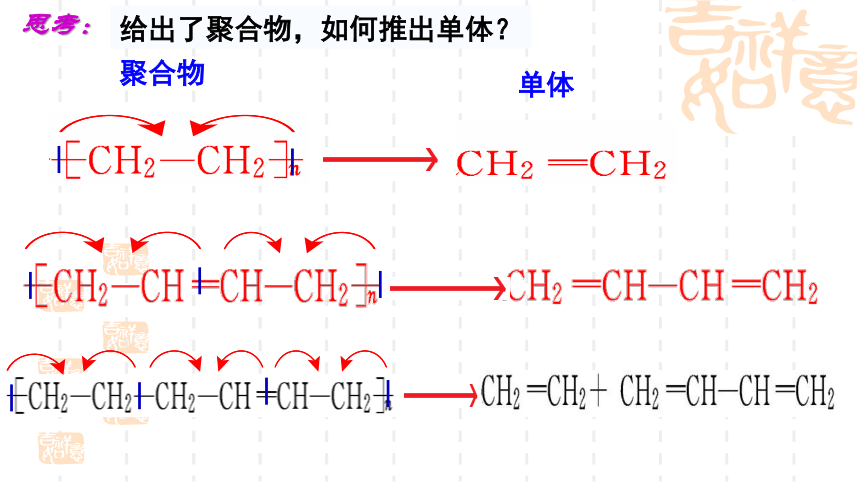 3.3合成高分子化合物 课件(共25张PPT)-鲁科版（2019）高中化学选择性必修3