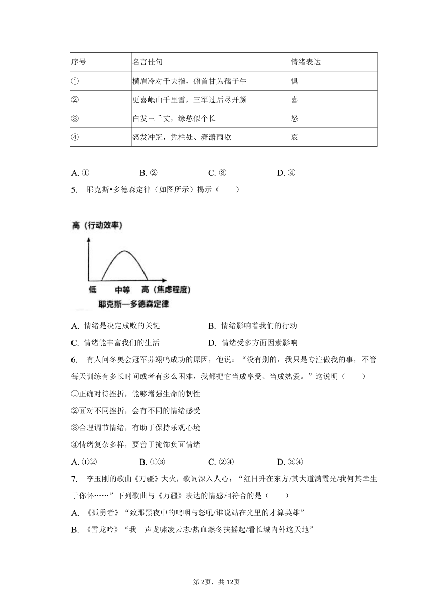 2022-2023学年江苏省连云港市灌南县七年级（下）期末道德与法治试卷（含解析）