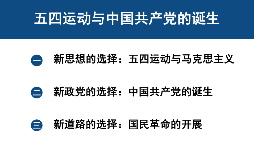 纲要上第21课 五四运动与中国共产党的诞生 课件（27张PPT）