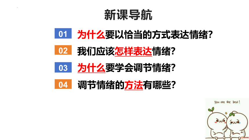 4.2 情绪的管理 课件（17张PPT）