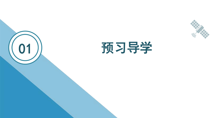 第四节　“一带一路”倡议与国际合作 预习课件（57张）