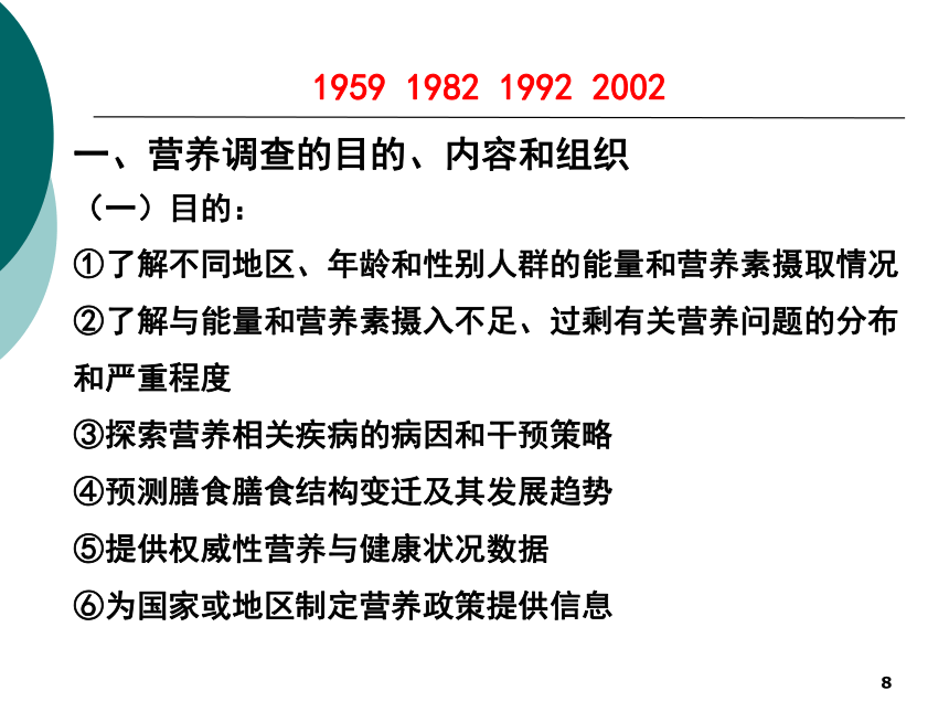 4公共营养-1 课件(共20张PPT)- 《营养与食品卫生学》同步教学（人卫版·第7版）