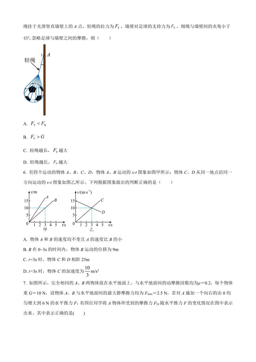 四川省隆昌市第一名校2023-2024学年高一上学期期末复习物理试卷（二）（含解析）