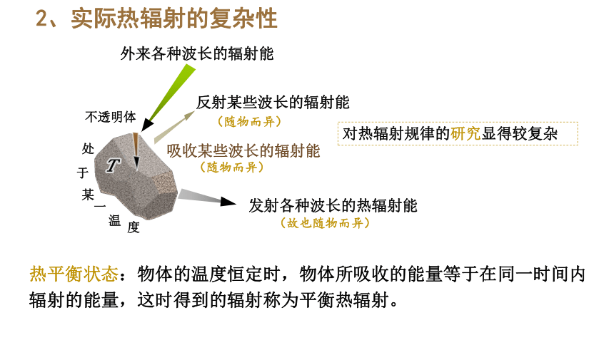 4.1普朗克黑体辐射理论（课件）高中物理 (共38张PPT)（人教版2019选择性必修第三册）