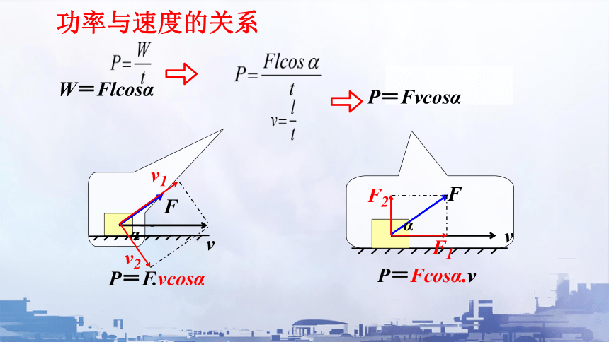 8.1.2 功与功率 课件 -2023-2024学年高一下学期物理人教版（2019）必修第二册(共20张PPT)