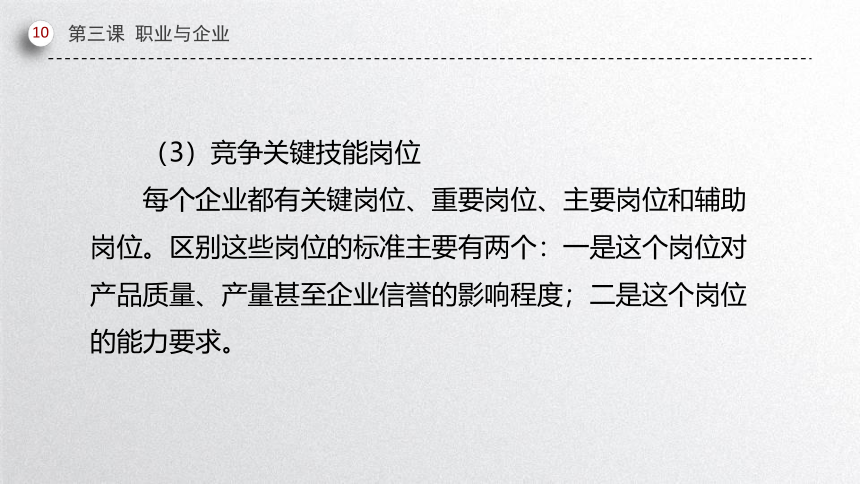 第三课 职业与企业 课件(共59张PPT）-中职《职业道德与职业指导》同步教学（劳动版）