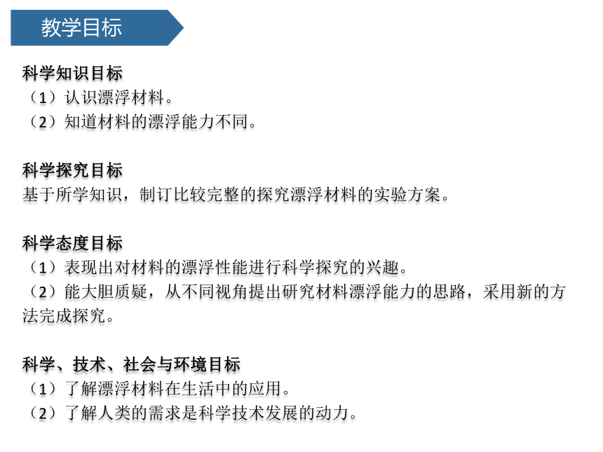 青岛版（六三制）五年级上册科学5.19.材料的漂浮能力 课件(共14张PPT)