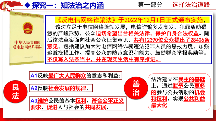 4.1 夯实法治基础  课件(共24张PPT)