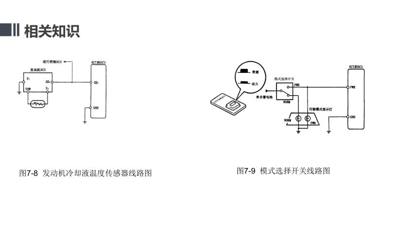 项目七  自动变速器电子控制系统 课件(共21张PPT)- 《汽车自动变速器检修》同步教学（人邮版·2019）