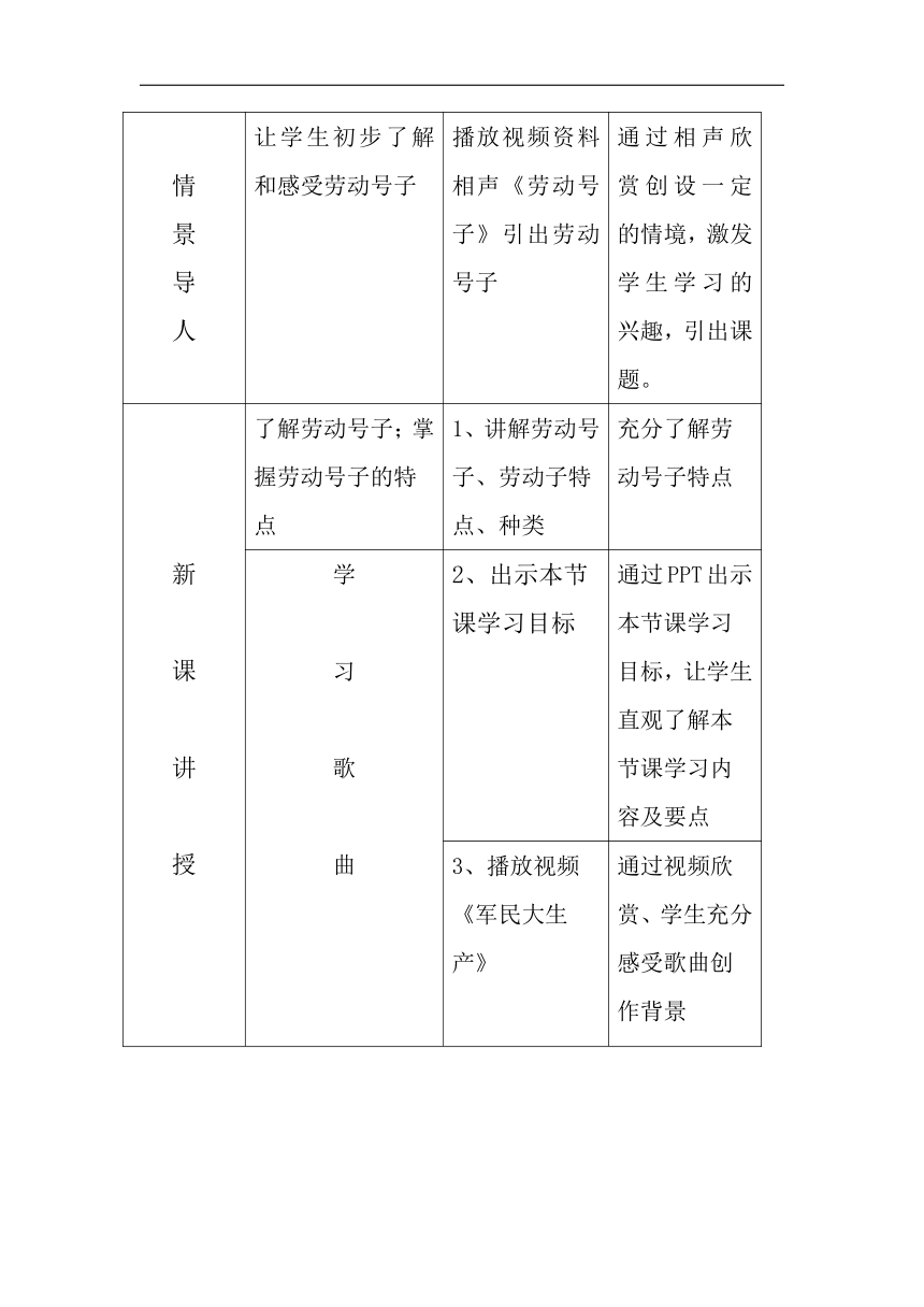 人音版七年级音乐上册（五线谱）第五单元《☆军民大生产》教学设计（表格式）