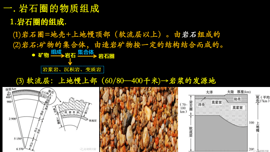 2.2岩石圈的物质组成及循环课件（共116张ppt）