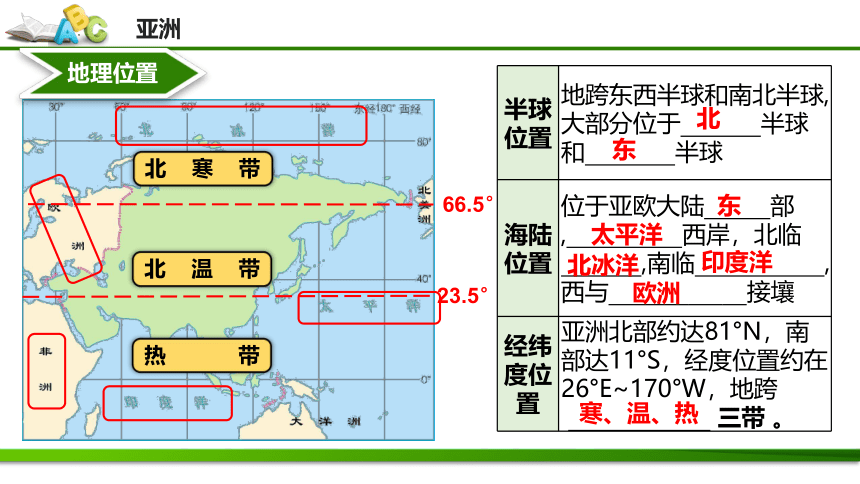 第六章 认识大洲（课件56张）-七年级地理下册期中考点大串讲（湘教版）