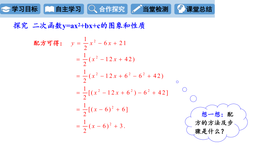 26.2.2 二次函数y=ax2+bx+c的图象与性质 第4课时 课件(共17张PPT)  华东师大版九年级下册数学