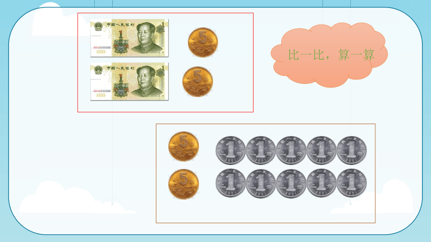 沪教版一年级下册数学2.7认识人民币（课件）（共22张PPT)