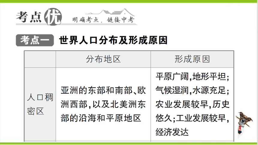 【掌控课堂-同步作业】人教版地理七(上)第四、五章知识总结 (课件版)