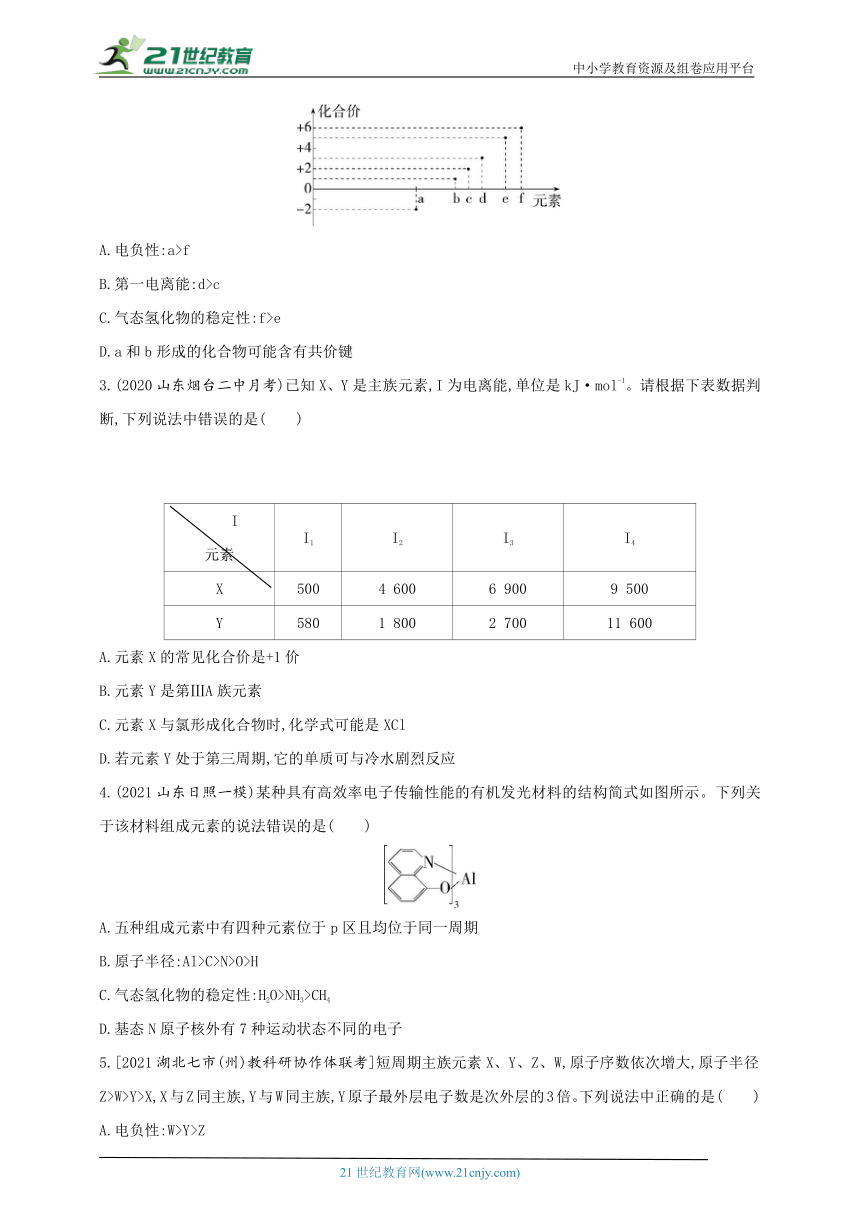 2024人教版新教材高中化学选择性必修2同步练习--第2课时　元素周期律——原子半径、电离能、电负性的递变规律（含解析）