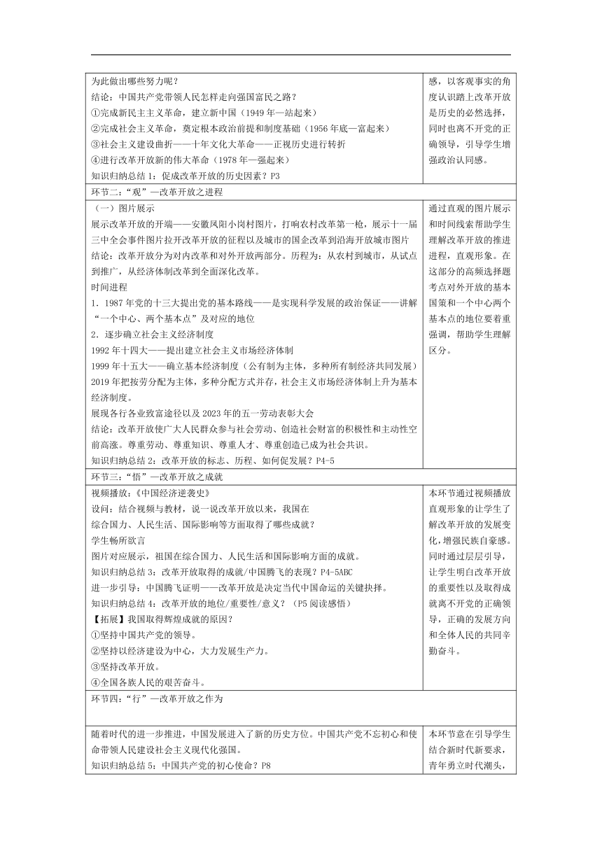 【核心素养目标】  1.1 坚持改革开放 教案（表格式）