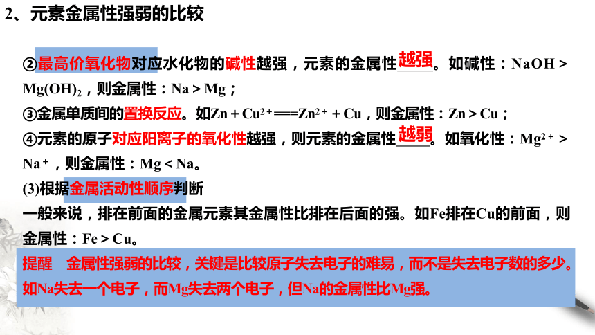 4.2元素周期律(共21张PPT)-2023-2024学年高一上学期人教版（2019）高中化学必修1