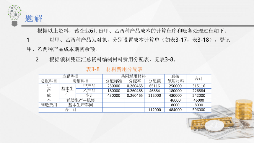 3.2.2品种法应用  课件(共25张PPT)《成本会计学》同步教学 高等教育出版社