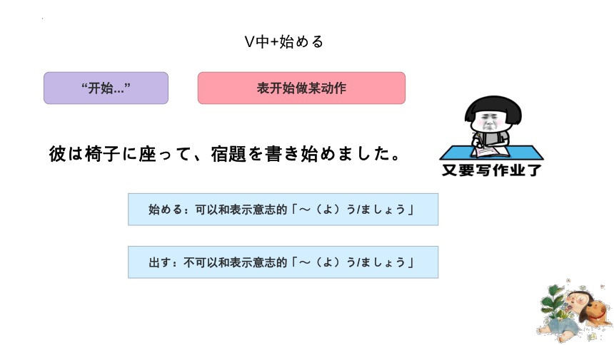 2024届高考日语复习：结尾词课件（56张）