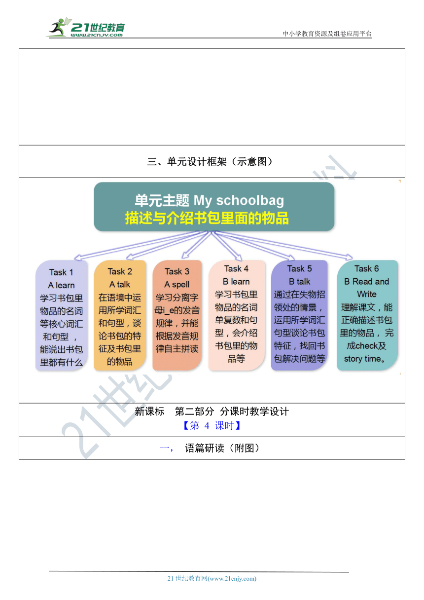 【单元整体教学设计】Unit 2 My schoolbag PB Let's learn 教案