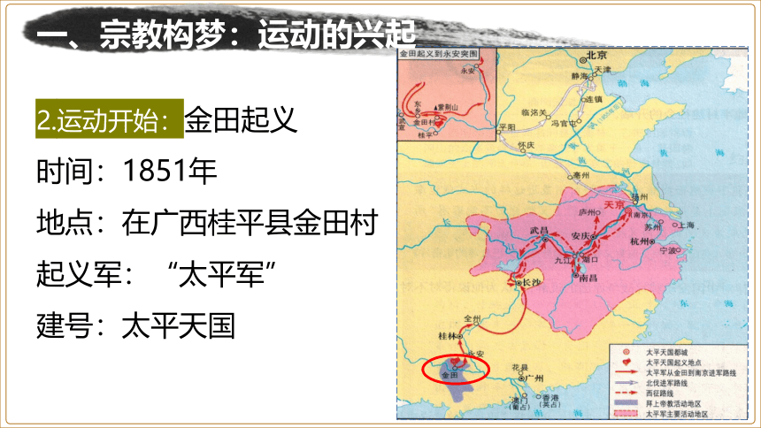 第3课  太平天国运动  课件