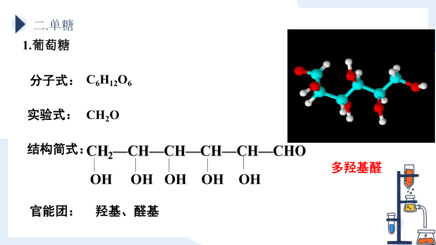 4.1.1 糖类的组成和分类 单糖（课件）(共15张PPT)高二化学（人教版2019选择性必修3）