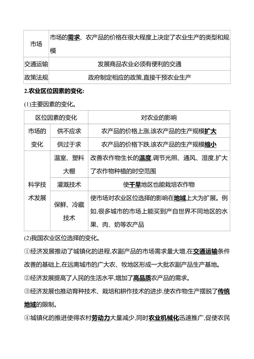 2024届高三地理一轮复习系列 第十章 第一节　农业区位因素及其变化 复习学案（含解析）