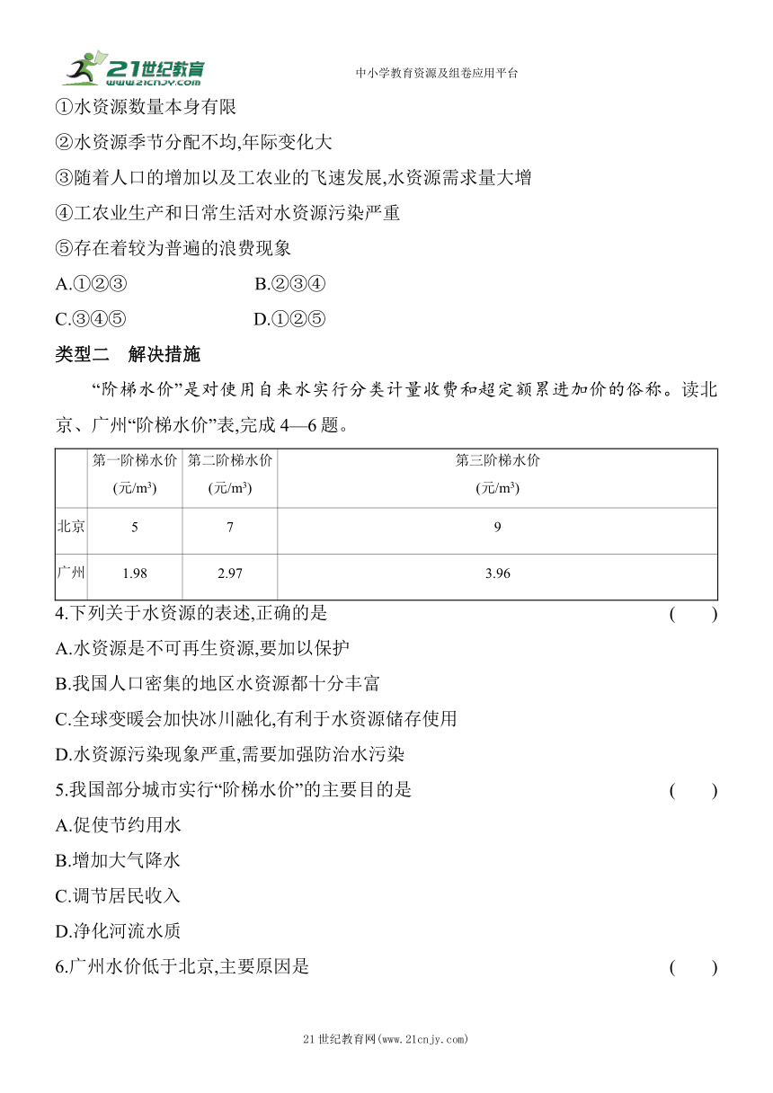 中图版（北京）地理七年级上册期末复习：专项练习（五）我国自然资源利用中存在的问题及解决措施（含解析）