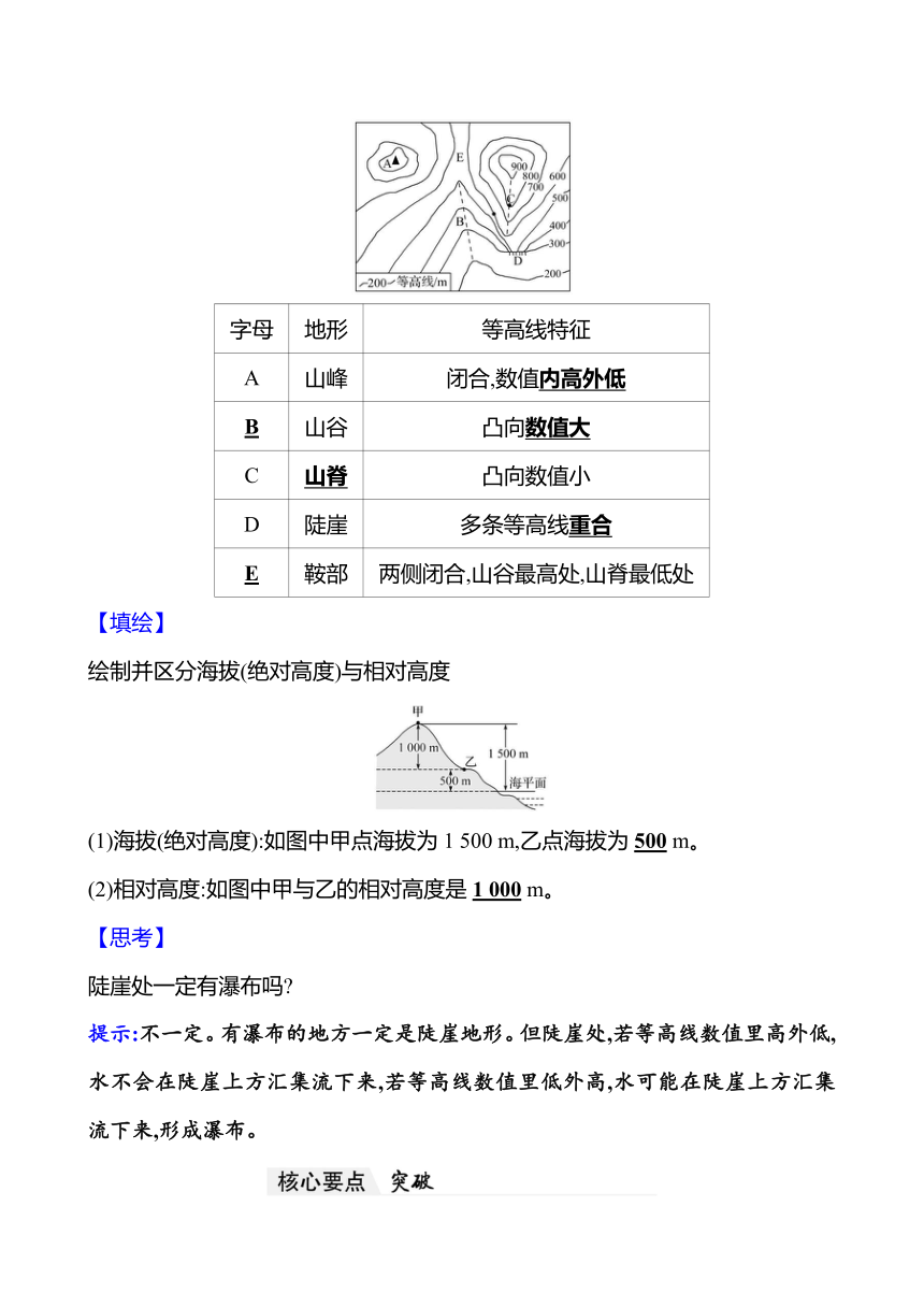 2024届高三地理一轮复习系列第一章 第二节 等高线地形图和地形剖面图 复习学案（含解析）