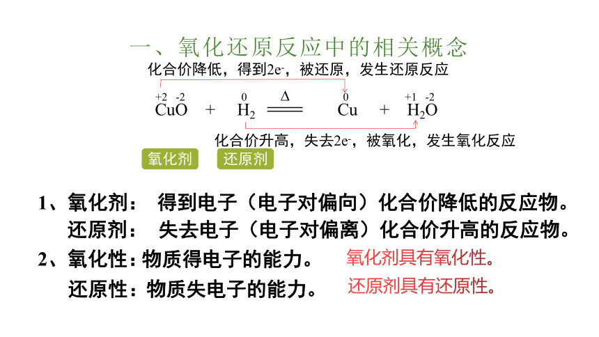 1.3.2氧化剂和还原剂课件(共19张PPT)2023-2024学年高一上学期化学人教版（2019）必修第一册