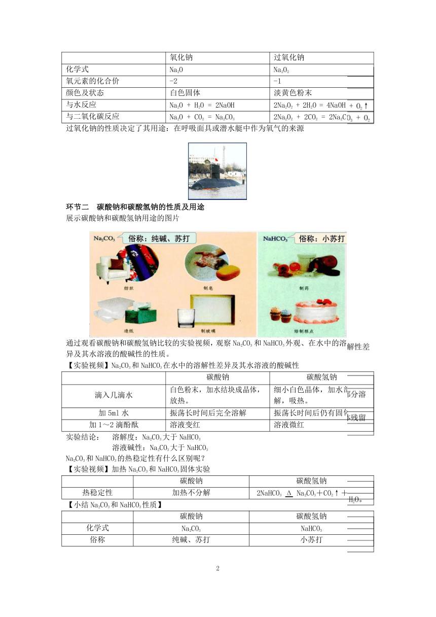 人教版（2019）高中化学必修第一册2.1.2钠的几种化合物，焰色反应（表格式）