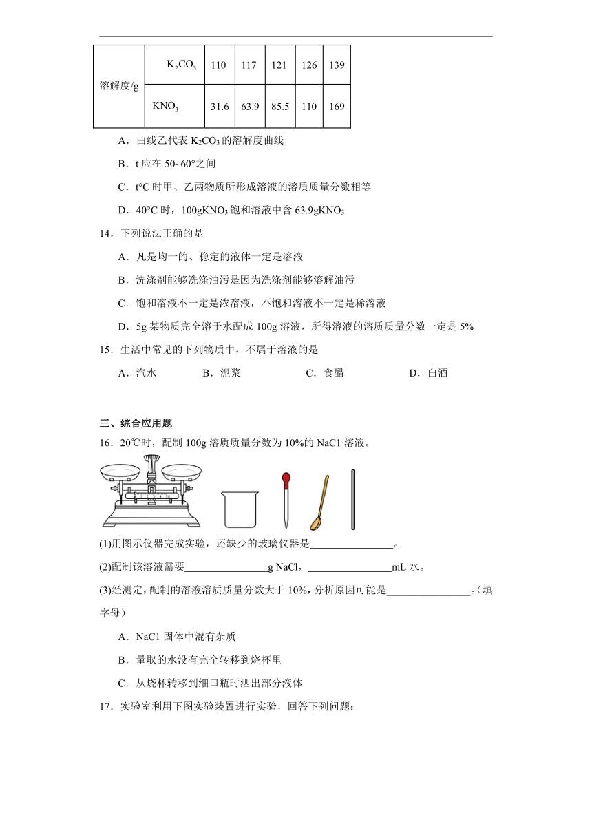 第六章溶解现象单元练习题沪教版化学九年级下册（含答案）