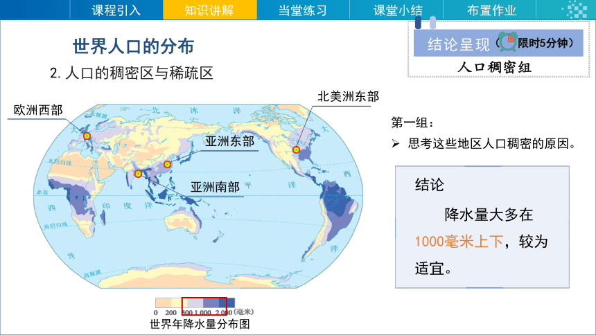 地理人教版 七年级上册 4.1人口与人种（第2课时）课件(共22张PPT)