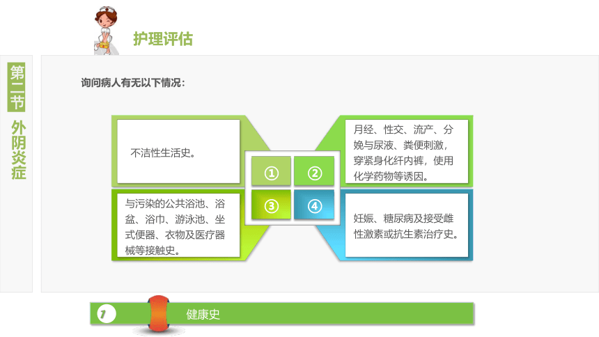 14.1概述 课件(共16张PPT)-《妇产科护理》同步教学（江苏大学出版社）