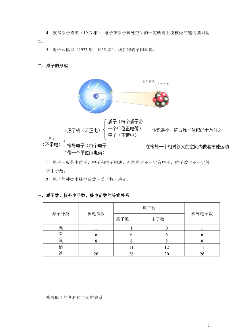 化学人教版九上同步讲义：第09讲_原子的结构（含答案)