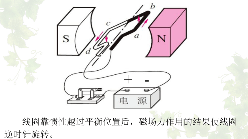 17.2 探究电动机转动的原理 课件 (共22张PPT) 沪粤版物理九年级下册