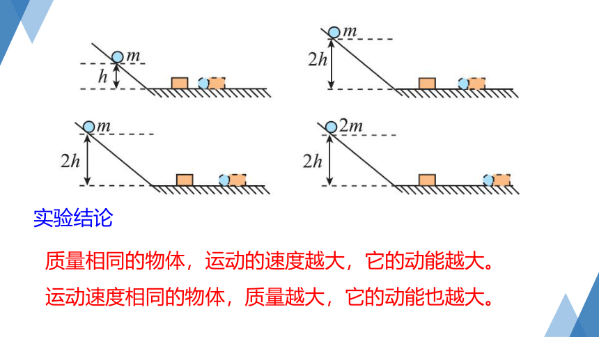 3.2 机械能 第1课时（课件 26张PPT）