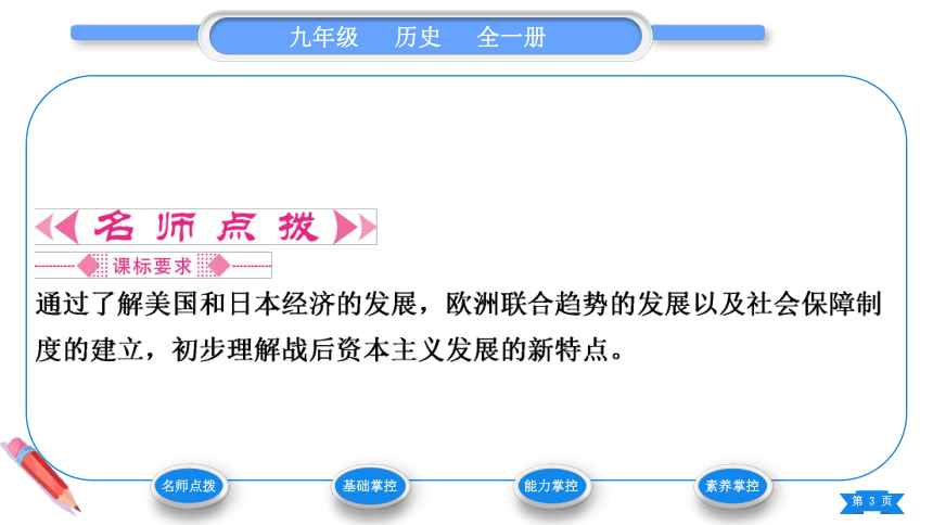 【掌控课堂-同步作业】历史九(下)第五单元 二战后的世界变化 第17课 二战后资本主义的新变化 (课件版)