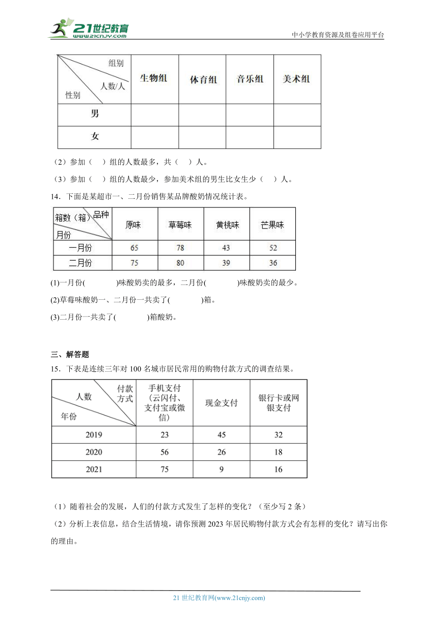 第3单元复式统计表测试卷-数学三年级下册人教版（含答案）