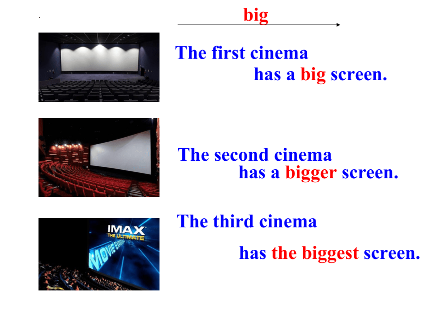 Unit 4 Section A What’s the best movie theater(1a-2d) 课件(共43张PPT，无音频)